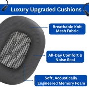 Apple AirPods Max Replacement Ear Pads Memory Foam Cushions Gray Pair
