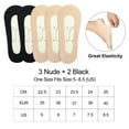 thumbnail image 4 of LotFancy 5 Pairs No Show Socks for Women Female, Hidden Low Cut Liner Socks, 4 of 9