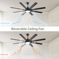 thumbnail image 3 of 66 Inch Modern Ceiling Fan With Dimmable Led Light 8 ABS Blades Smart Remote Control Reversible DC Motor Black For Home Office, 3 of 5