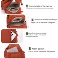 thumbnail image 3 of Preferablen Waterproof 2-Way Commuter Bag,Convertible Backpack - Convertible Bag,Anti-Theft Crossbody Travel ToteBag, 3 of 7