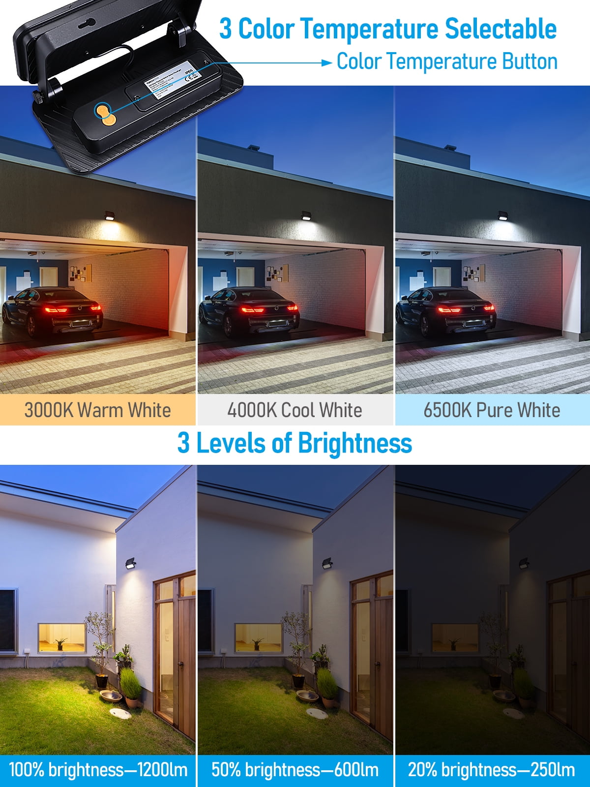 2 Pack Solar Motion Sensor Lights, Solar Flood Lights, Solar Wall Lights, Dimmable, 3CCT
