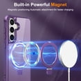 thumbnail image 2 of Dteck Magnetic for Samsung Galaxy S25+ / S25 Plus Case with Screen Protector Camera Lens Cover, Compatible with MagSafe, Military Grade Drop Ring Holder Translucent Slim Hard Back Soft Edge,Purple, 2 of 9