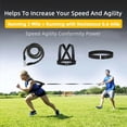 thumbnail image 3 of OYINDIZ Resistance Explosive Training Rope Force Improve Power, Agility, Strength Track and Field Football Basketball Volleyball Multi-Directional Fitness Equipment, 3 of 7
