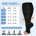 thumbnail image 2 of 3 Pairs Open Toe Compression Socks for Women & Men Circulation 15-20 mmHg - Better Blood Flow, Swelling , Best Support for Medical, Running, Nursing, 2 of 7