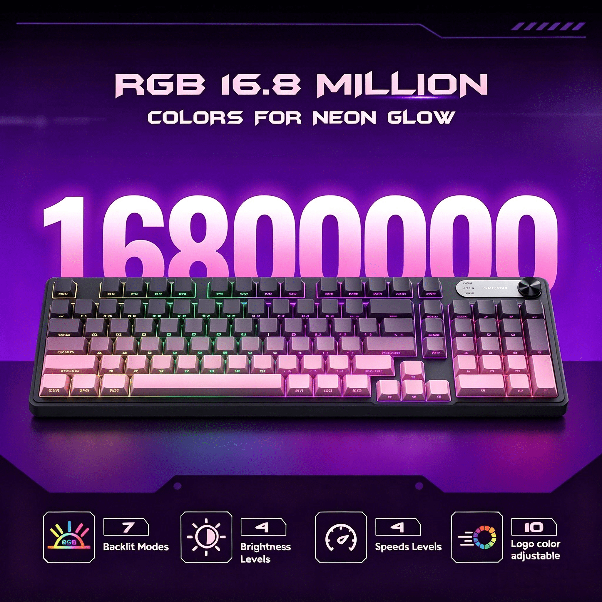 Rechale IP98 Mechanical Feel Keyboard, 98-Key Wired Gaming Keyboard, IPX8 Waterproof Side Printed PBT RGB Keycaps, 19-Key Anti-Ghosting (Black Pink)