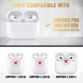 thumbnail image 2 of Funda Valkit compatible con AirPods Pro de segunda y primera generación con kit de limpieza, 2 of 8