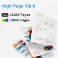 thumbnail image 3 of 981X 981 High Yield Ink Cartridge Works for PageWide Enterprise Color 556 556dn 556xh MFP 586 MFP 586z MFP 586dn MFP 586f Printer, 3 of 6