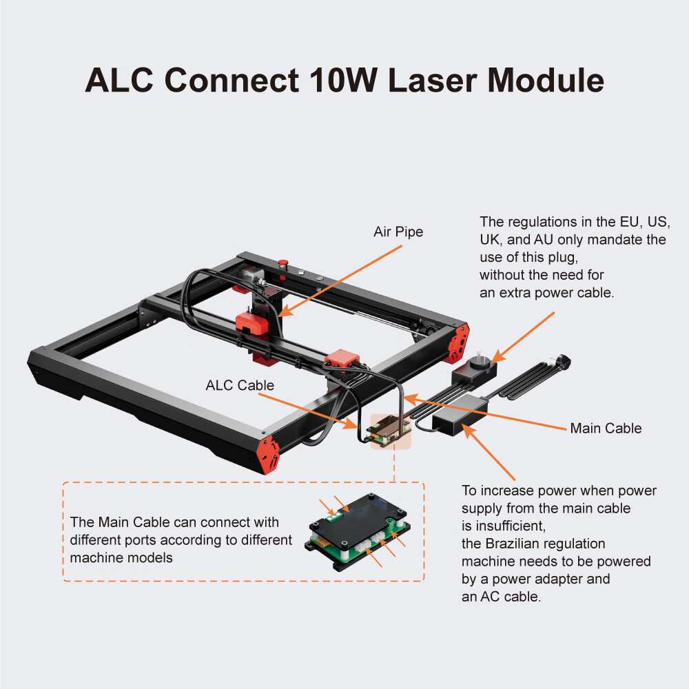 Algo 40W Engraving Cutting Module for Wood, 10W Optical Power Engraver Module, Double Ultra-Fine Compressed Spot Higher Accuracy Engraver Head for Cutter & Engraver Machine, 24V