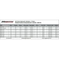thumbnail image 6 of Hydraulic Cylinder 4 in bore x 20 in stroke ag clevis hydraulic cylinder Welded Double Acting 2500 PSI, 6 of 6