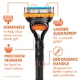 thumbnail image 5 of Gillette Fusion Razor & Replacement Cartridges 2 pc Pack, 5 of 5