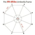 thumbnail image 2 of EliteShade Beige Replacement Canopy for Round 9FT Patio Umbrellas with 8 Ribs (Canopy Only), 2 of 5