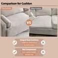 thumbnail image 6 of XIZZI Large 2 Seater Modern Sofa Couch 78" Upholstered Nugget Couches for Living Room(Polyester Fabric,Camel), 6 of 9