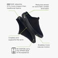 thumbnail image 4 of Sport Recovery Mule OOFOS ooCoozie para mujer, talla 6.5, color negro, 4 of 7