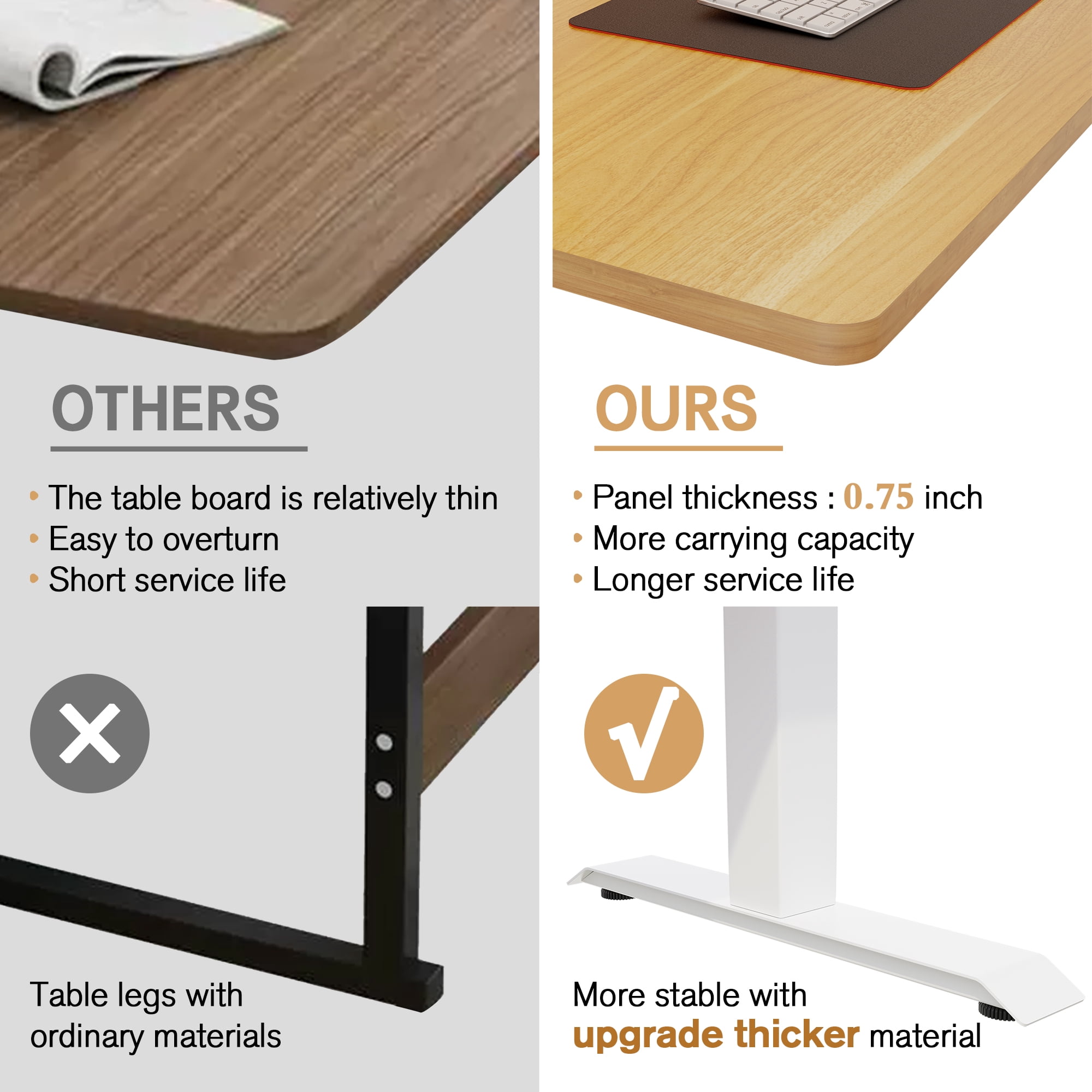 Sobaniilo 48" x 24" Height Adjustable Electric Standing Desk W/ Memory Controller W/ Splice Board (Maple Top + White Frame)