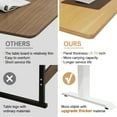 thumbnail image 4 of Sobaniilo 48'' x 24'' Electric Height Adjustable Standing Desk, Home Office Sit Stand Up Desk(White Frame + Bamboo Top), 4 of 10