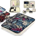 thumbnail image 3 of Neceser cosmético Oxford impermeable con almacenamiento para iPad, 3 of 5