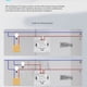 thumbnail image 4 of Panel de vidrio reforzado táctil de pared tipo 86 Smart WIFI 3 Gang ANGGREK Otros, 4 of 8