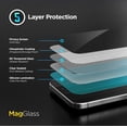 thumbnail image 4 of MagGlass for iPhone 16e Privacy Screen Protector, Anti-Spy Tinted Tempered Glass (Easy Applicator Included), 4 of 7