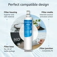 Waterdrop 4396508 water filter Replacement for EveryDrop Filter 5