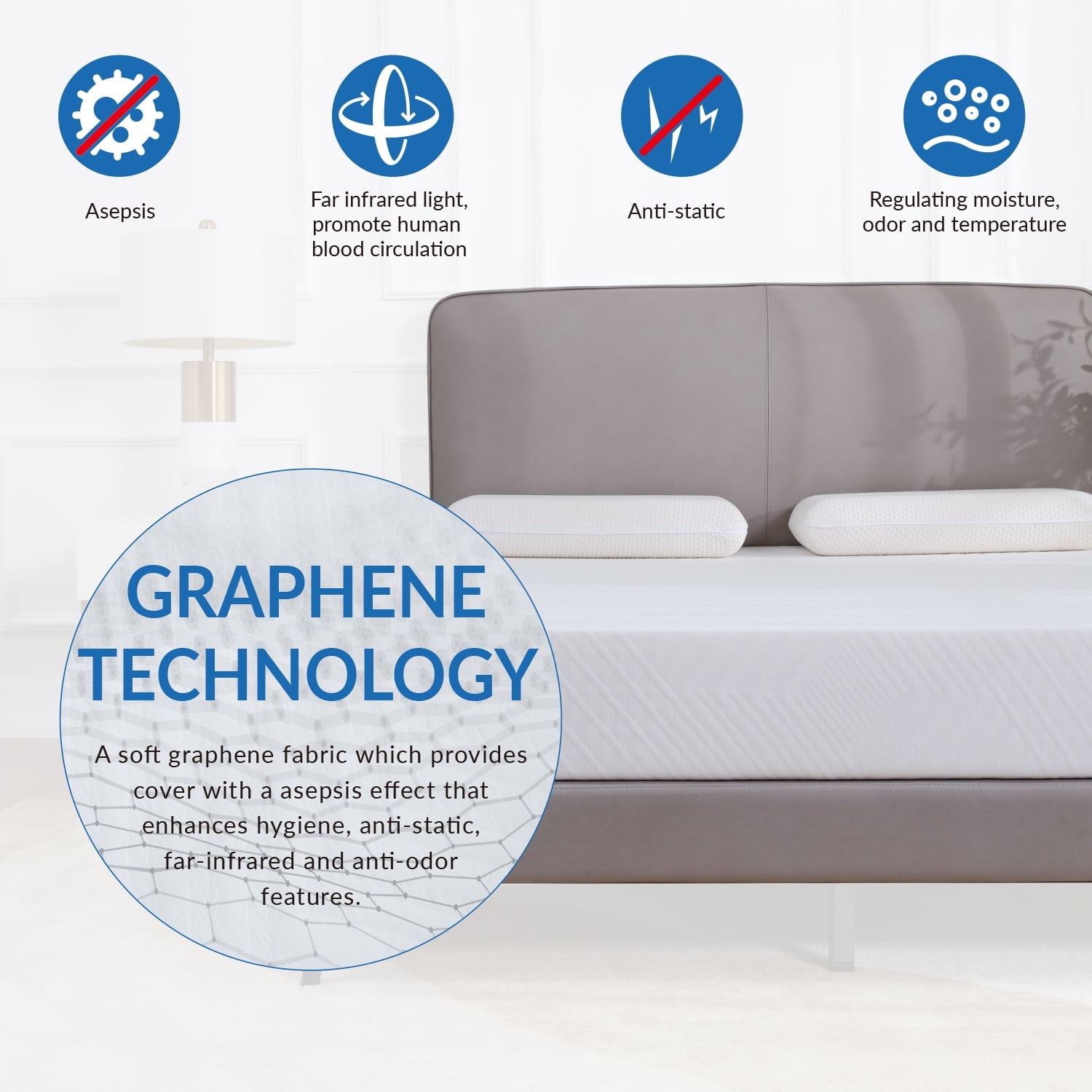EGO White 8 inch Queen Size Memory Foam Mattress, Bed in a Box, Medium Firm
