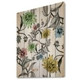 thumbnail image 1 of Design Art - Hand drawn summer flowers, 1 of 5