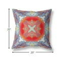 thumbnail image 5 of 20â€ Blue Orange Geo Tribal Suede Throw Pillow, 5 of 5