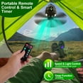 thumbnail image 4 of Zorpupoa 1Pc Portable Camping Ceiling Fan with Remote Control 10400mAh Power Bank 3 Speeds 3 Light Modes Smart Timer – USB Rechargeable Hanging Fan for Tents Emergencies Outdoor, 4 of 10