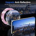 thumbnail image 4 of CASEFIV for iPhone 17 Pro,iPhone 17 Pro Max Camera Lens Protector,Individual Metal Ring Tempered Glass Lens Cover, [Strong Adsorption] Scratch Resistant-Thin HD Clear Lens Cover,1 Set-Pink Sparkly, 4 of 6