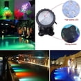 thumbnail image 3 of KAKOWELY LED Underwater Light IP68 RGB 36 LED Underwater Submersible Spotlight Swimming Pool Light Underwater Lamp for Fountains Pond Water Garden Aquarium (US Plug), 3 of 5