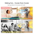 thumbnail image 4 of Trípode desmontable Stroller Fan Ausic Portable Mist de 100 ml, 4 of 7