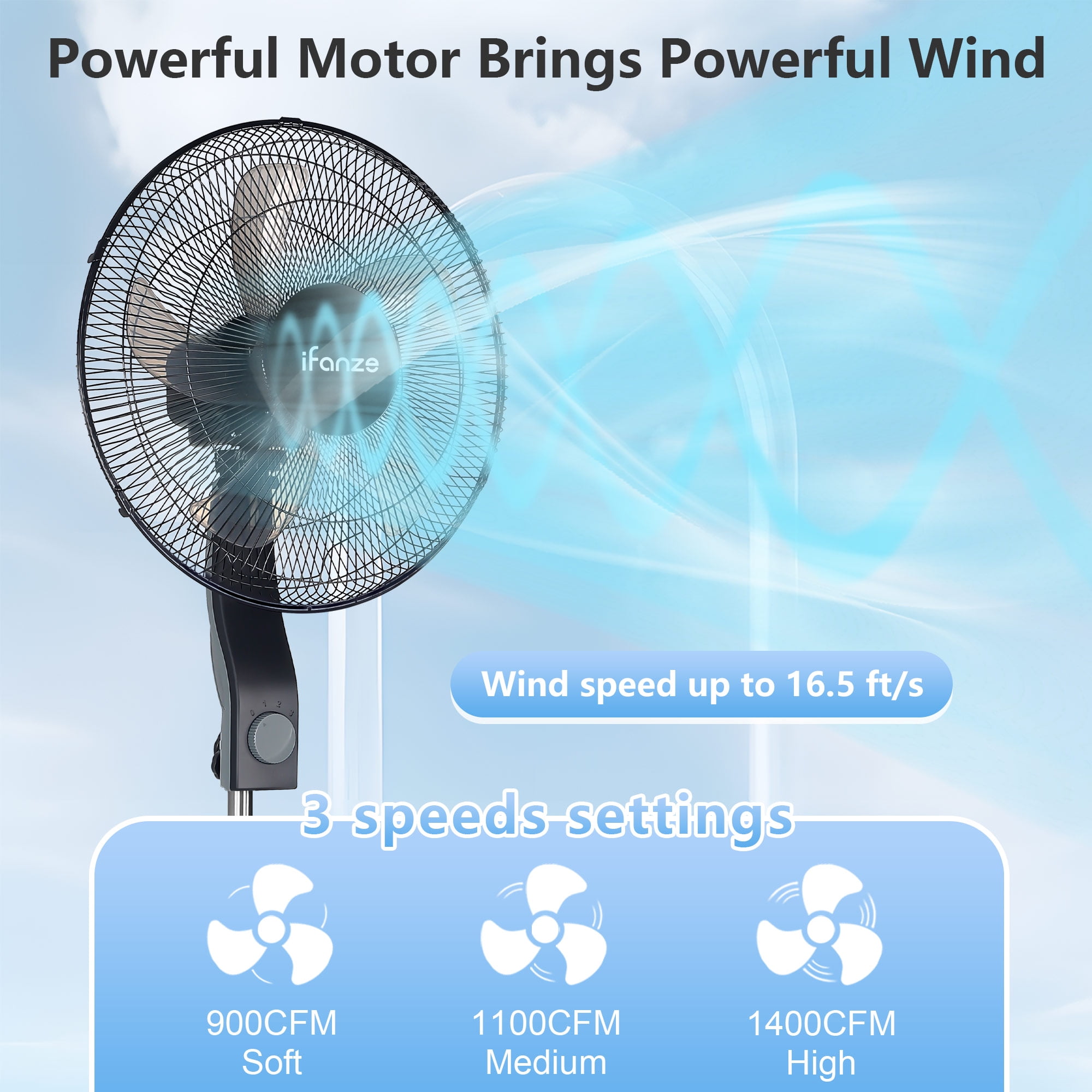 16" Oscillating Pedestal Fan, 5 Blades 3 Speeds Quiet Stand up Fan, Easy to Carry Adjustable Height and Tilt Electric Standing Fan for Home Bedroom, Black