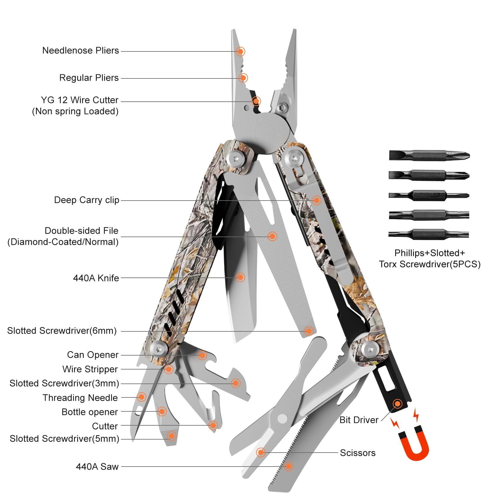 Multitool - 26 In 1 Multi Tool Pliers With Pocket  Bottle Opener Edc For Camping And Hiking Stainless Steel