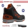 thumbnail image 4 of Zapato de Seguridad WSM tipo tenis, Ergonómico y muy ligero. Con casquillo de Policarbonato. Bota de trabajo multifuncional. Es un calzado Industrial dieléctrico y antiderrapante. Est Potenza WSM  POTENZA2NGO290, 4 of 7