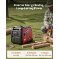 thumbnail image 3 of VEVOR Inverter Generator, 4200W Peak Watt Quiet Inverter Generator, Dual Fuel Inverters Generators for Home Outdoor, Gas & LPG Powered,  RV Ready 8.3A Outlet, Long Run Time, 3 of 9