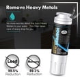 thumbnail image 3 of Refrigerator Water Filter ICEPURE PLUS UKF8001 3PACK, 3 of 9