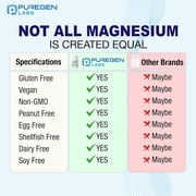 Puregen Labs High Potency Magnesium Glycinate Chelated for Superior Absorption - 120 Veggie Caps - 3 Pack