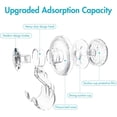 thumbnail image 3 of LUXEAR Suction Cup Hooks, 4 Pack Razor Holder Reusable Removable Waterproof Shower Hooks for Bathroom Livingroom Kitchen Towel Razor hanger, 3 of 9