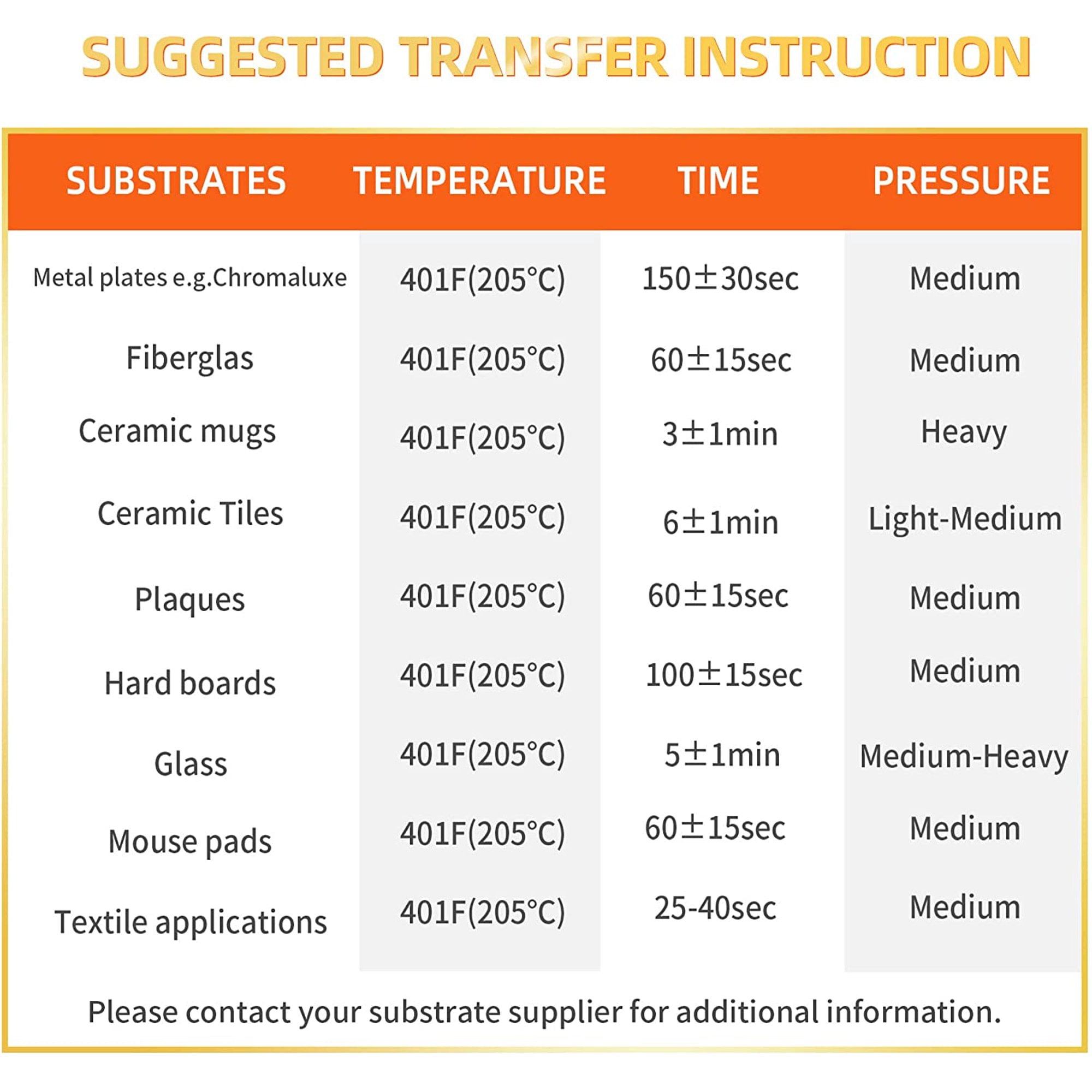 1100 Sheets A-SUB Dye Sublimation Paper 8.5x11 120g Inkjet Heat Transfer  Bulk