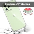 thumbnail image 6 of Compatible with iPhone 13 Pro Max Case, Full Body Clear Anti-Scratch Soft TPU Case [Support Wireless Charging] for iPhone 13 Pro Max 6.7 inch, Clear, 6 of 7