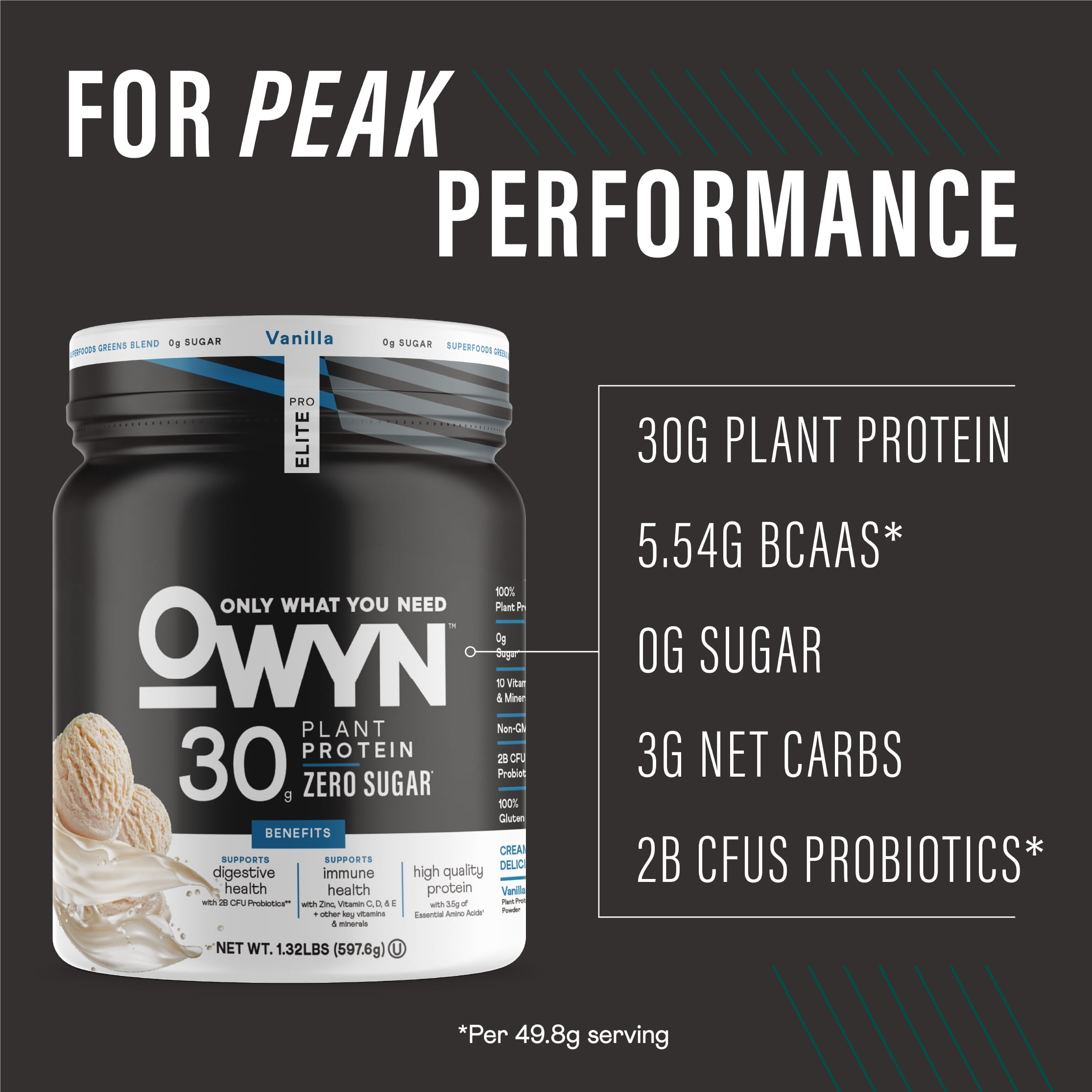 OWYN Pro Elite 30g High Protein Powder, Vanilla, Single