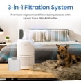 thumbnail image 3 of Fealixgener Core Mini Replacement Filter for LEVOIT Core Mini Air Purifiers,3-in-1 H13 HEPA High-Efficiency Activated Carbon for Removal of Smoke, Od, 3 of 6