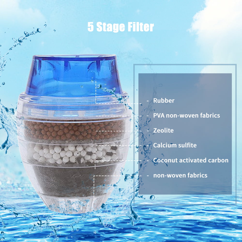 Riforla ⭐⭐⭐⭐⭐ Home Kitchen Faucet Tap Water Clean Filter Double Purifier Head Activated Carbon Front-Loading Water Clean Filter Tap Purifier 