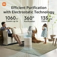 thumbnail image 2 of Purificador de aire Xiaomi Mi Air Purifier 4 Compact True HEPA H13, 2 of 7