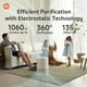 thumbnail image 2 of Purificador de aire Xiaomi Mi Air Purifier 4 Compact True HEPA H13, 2 of 7