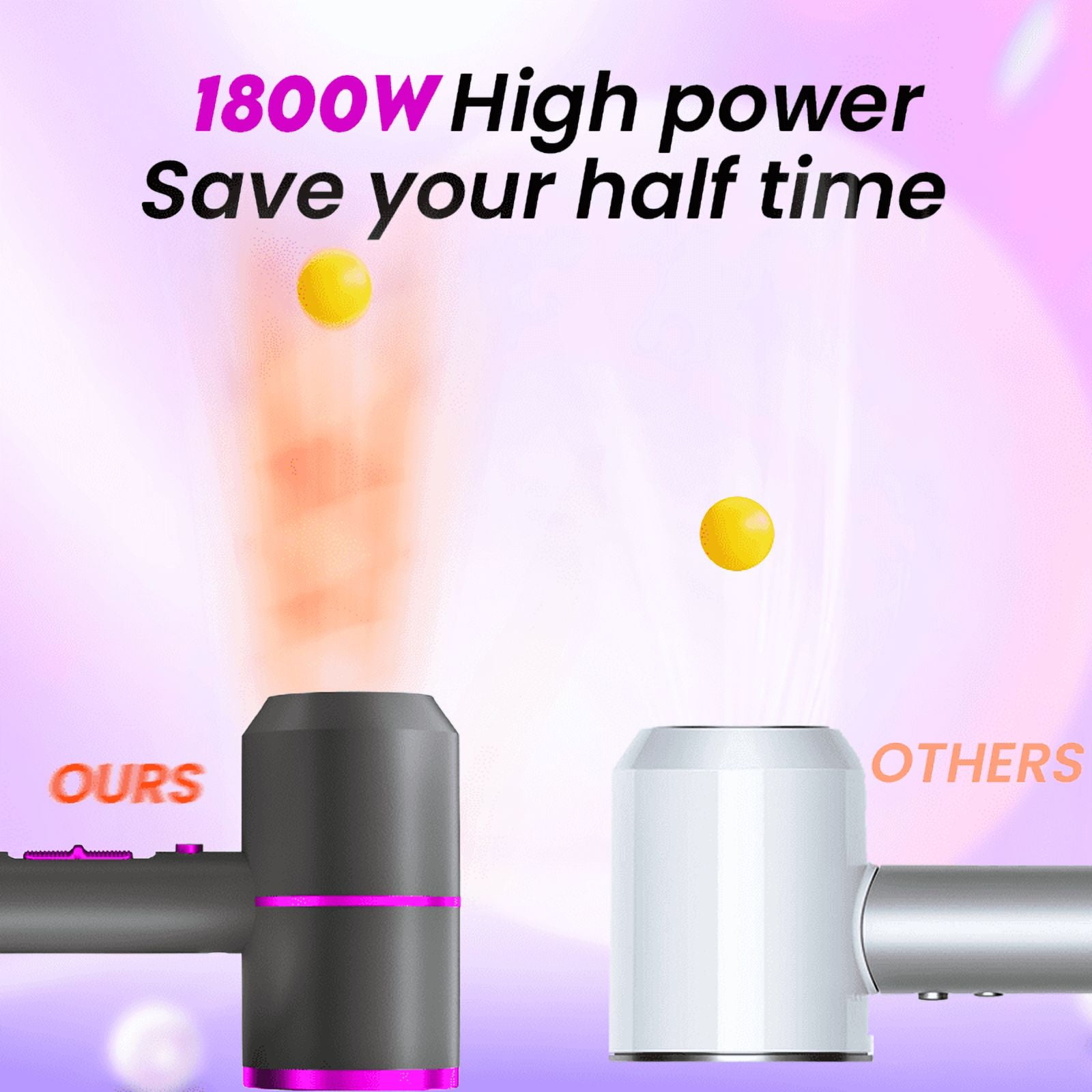 Hair Dryer-Fast Drying Ionic Blow Dryer-Updated 1800 W Low Noise Technology with Diffuser&Smooth Nozzle，with 3 Heat Settings