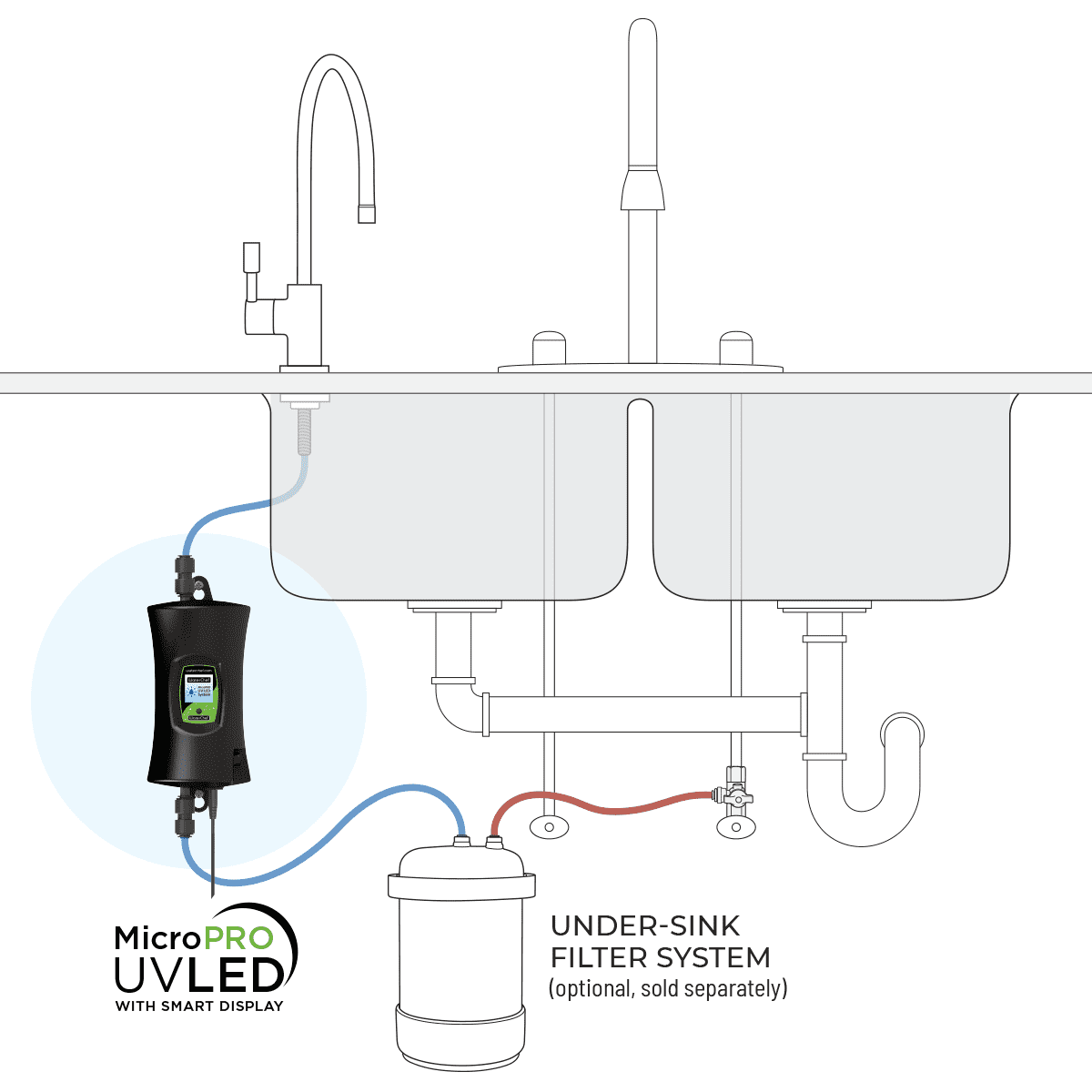 WaterChef MicroPRO UV LED Under-Sink Water Purifier System with Smart Features + Designer Faucet (Chrome), Reduce up to 99.99% of Pathogens, Mercury-Free