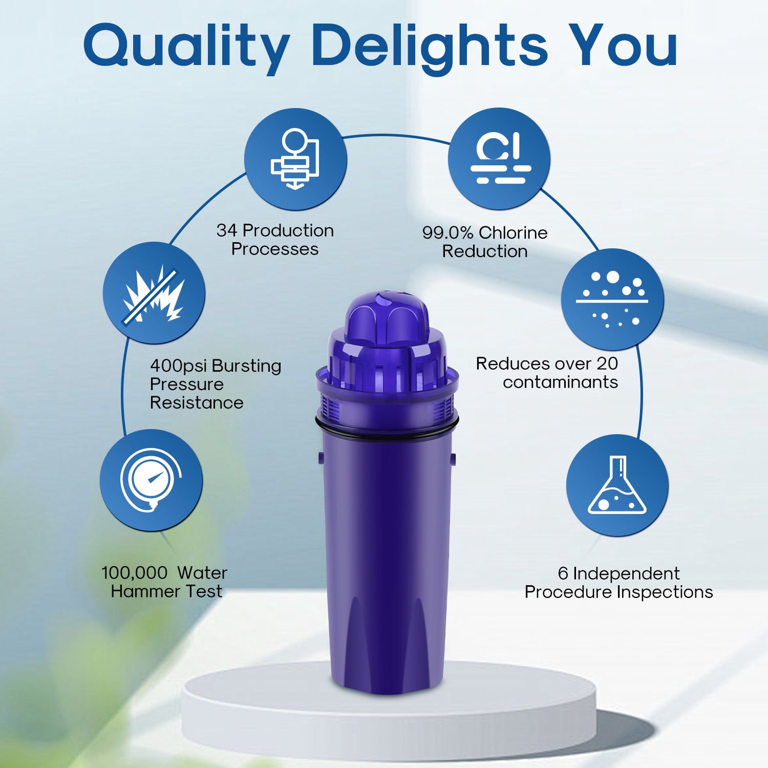 ICEPURE Pitcher Water Filter Replacement for CRF950Z, CRF-950Z, PPF900Z, PPF951K, PPT700W, CR-1100C, CR1100CV, DS-1800Z, PPT711W, PPT711B, PPT111W Pitcher and Dispensers System, 4PACK