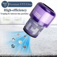 thumbnail image 3 of HEPA Filter Set for Cordless Vacuum Cleaner-Compatible with V11 Torque Drive Animal Model, 3 of 5
