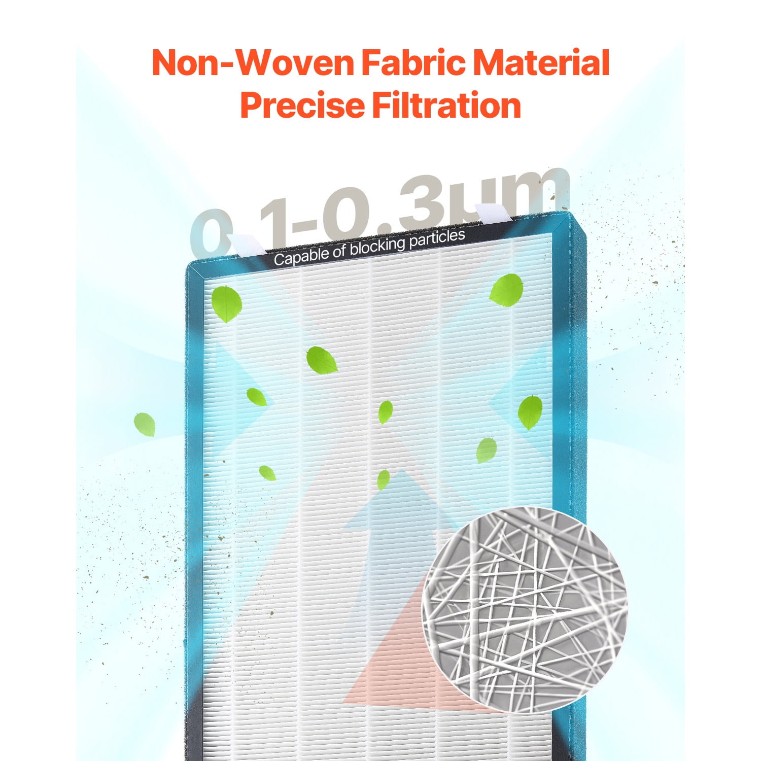 KFFKFF Air Purifier Replacement Filter, H13, Compact & Lightweight 2-in-1 Filter with Non-Woven Fabric, Easy-to-Install Design with Activated Carbon, Compatible with Square Purifier