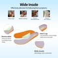 thumbnail image 6 of Treecher Wide Toe Box Shoes Women Arch Support Walking Shoes for Plantar Fasciitis Orthotic Tennis Sneakers Navy Blue Powder Size 6, 6 of 7